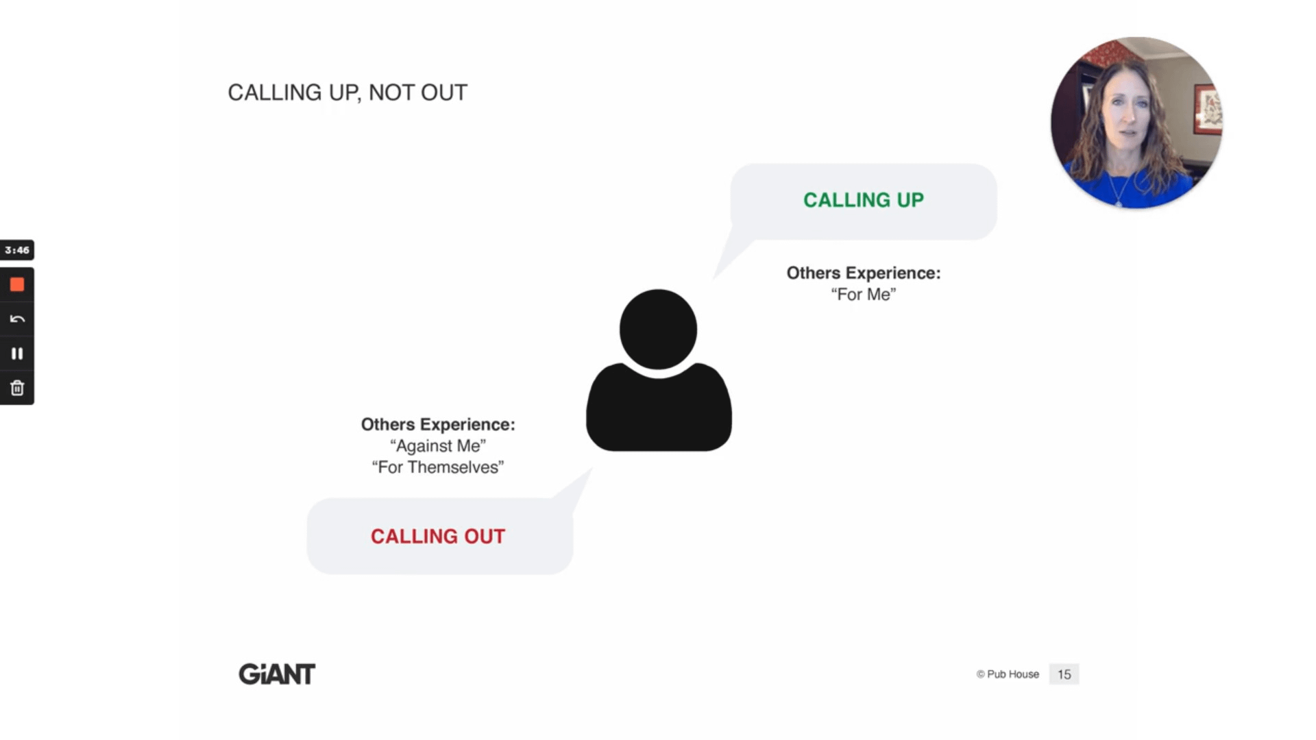 Calling UP Not OUT Melissa Mitchell Blitch Family Business And Family 